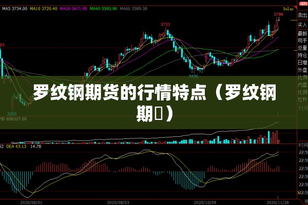 罗纹钢期货的行情特点（罗纹钢期貨）
