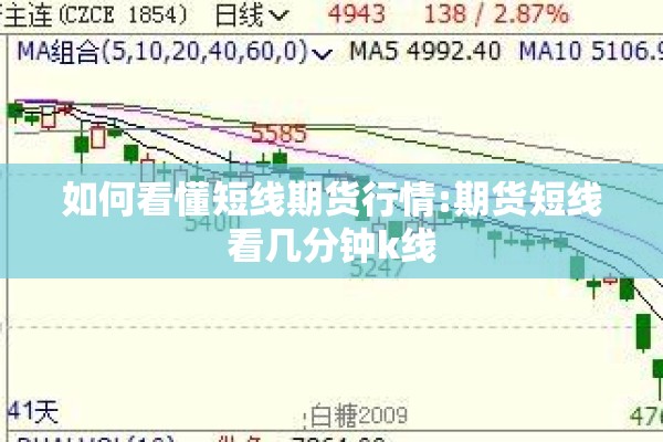 如何看懂短线期货行情:期货短线看几分钟k线