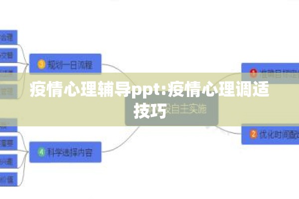 疫情心理辅导ppt:疫情心理调适技巧