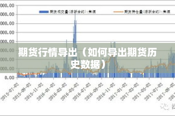 期货行情导出(如何导出期货历史数据) 期货行情导出(如何导出期货历史数据)