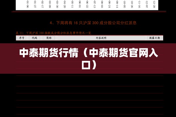 中泰期货行情（中泰期货官网入口）