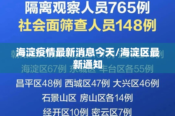 海淀疫情最新消息今天/海淀区最新通知 海淀疫情最新消息今天/海淀区最新通知