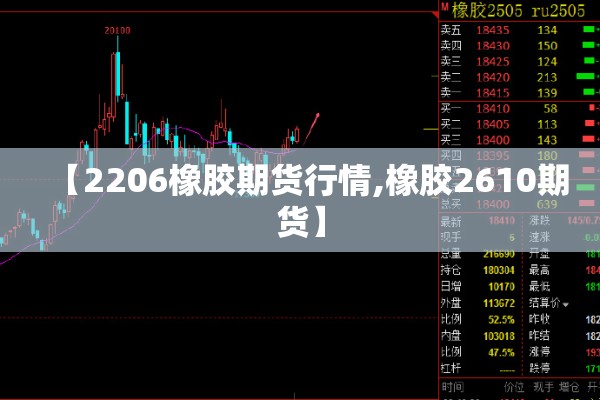 【2206橡胶期货行情,橡胶2610期货】 【2206橡胶期货行情,橡胶2610期货】