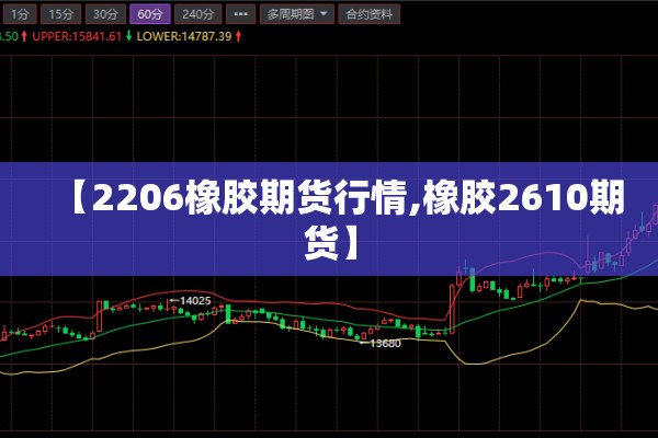 【2206橡胶期货行情,橡胶2610期货】 【2206橡胶期货行情,橡胶2610期货】