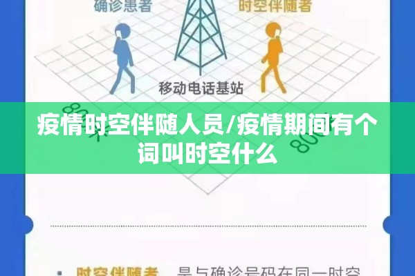 疫情时空伴随人员/疫情期间有个词叫时空什么 疫情时空伴随人员/疫情期间有个词叫时空什么