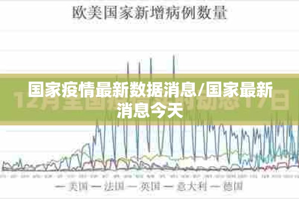 国家疫情最新数据消息/国家最新消息今天 国家疫情最新数据消息/国家最新消息今天