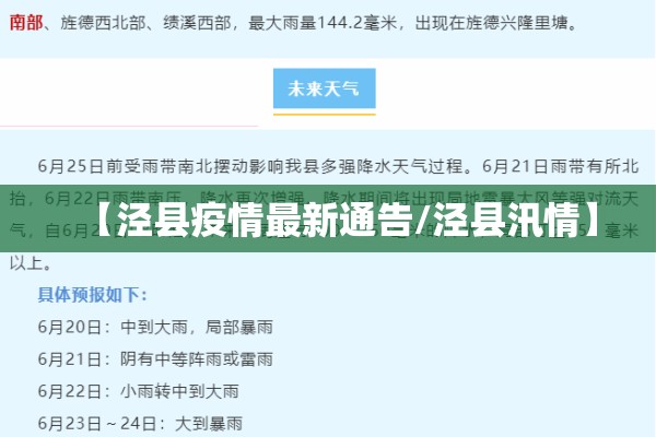 【泾县疫情最新通告/泾县汛情】