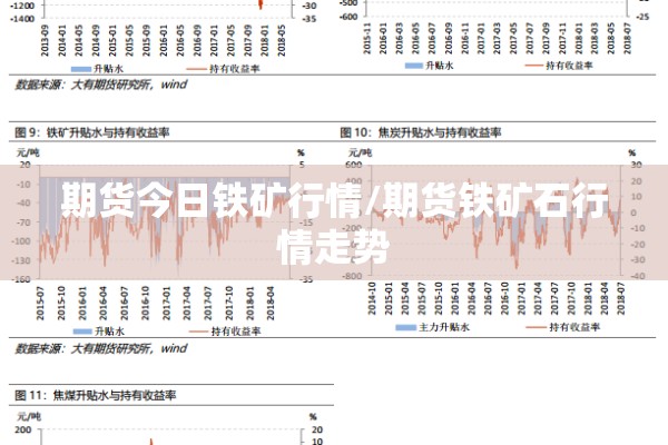 期货今日铁矿行情/期货铁矿石行情走势 期货今日铁矿行情/期货铁矿石行情走势
