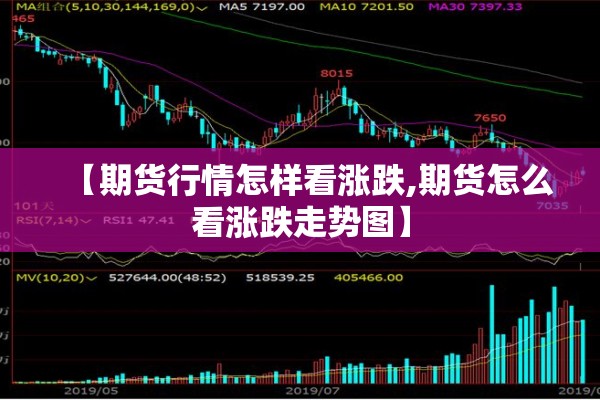 【期货行情怎样看涨跌,期货怎么看涨跌走势图】