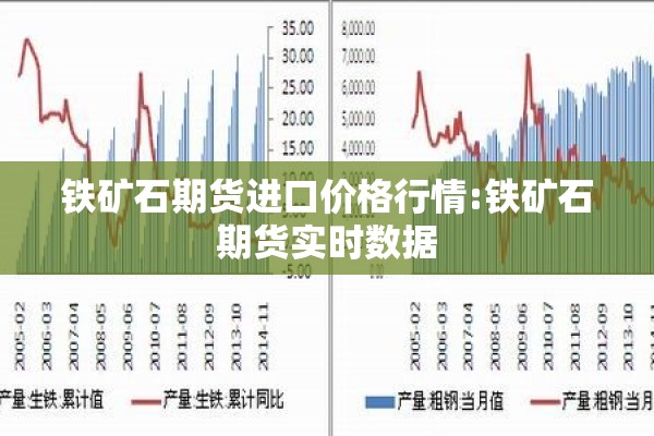 铁矿石期货进口价格行情:铁矿石期货实时数据