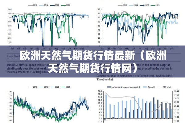 欧洲天然气期货行情最新(欧洲天然气期货行情网) 欧洲天然气期货行情最新(欧洲天然气期货行情网)