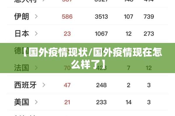 【国外疫情现状/国外疫情现在怎么样了】