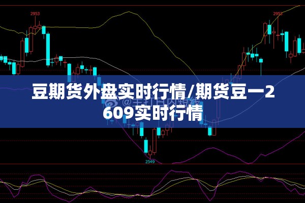 豆期货外盘实时行情/期货豆一2609实时行情