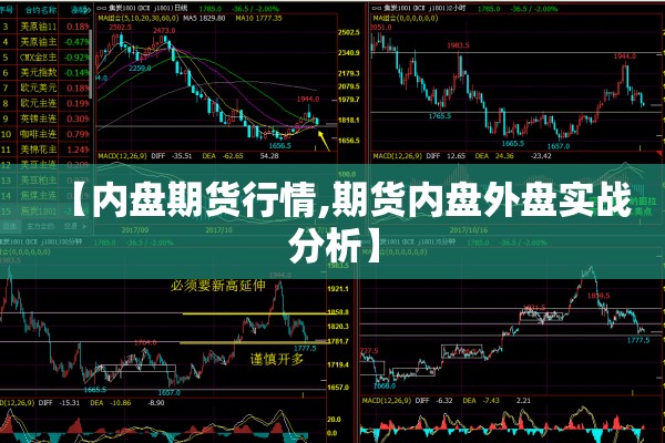 【内盘期货行情,期货内盘外盘实战分析】