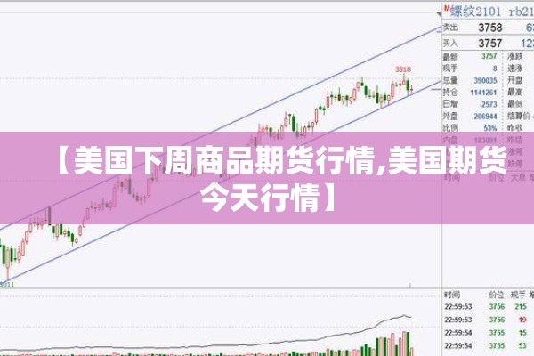 【美国下周商品期货行情,美国期货今天行情】