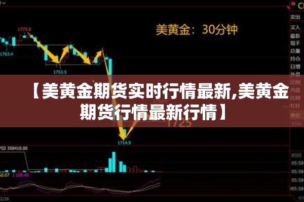 【美黄金期货实时行情最新,美黄金期货行情最新行情】