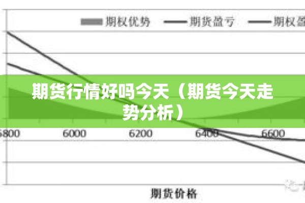 期货行情好吗今天（期货今天走势分析）