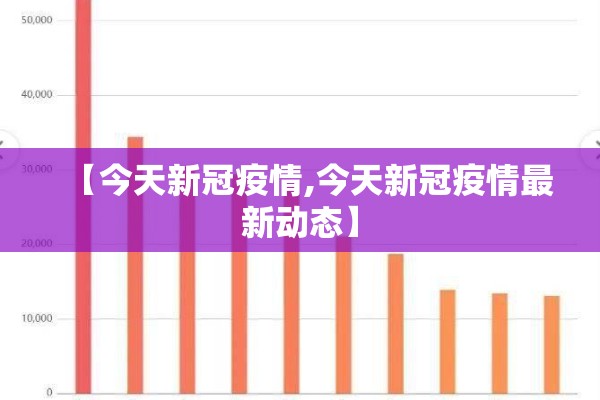 【今天新冠疫情,今天新冠疫情最新动态】