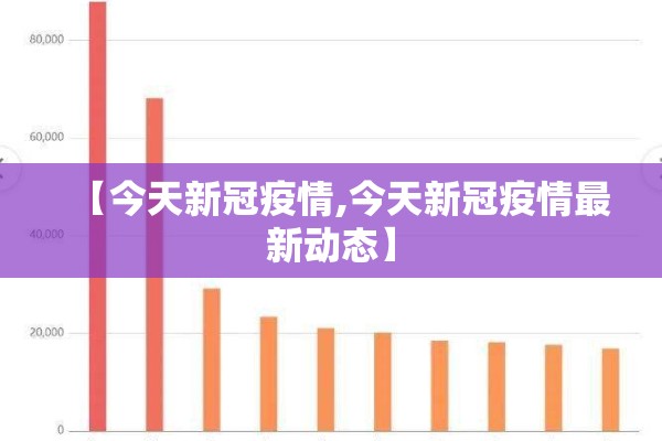 【今天新冠疫情,今天新冠疫情最新动态】