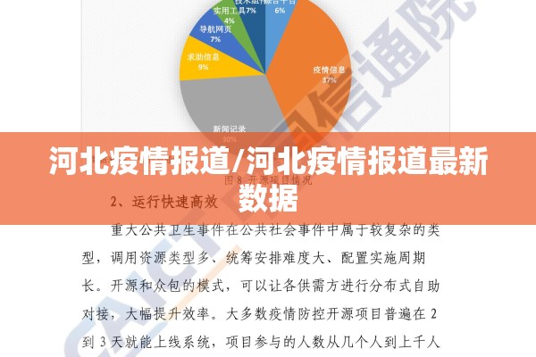 河北疫情报道/河北疫情报道最新数据