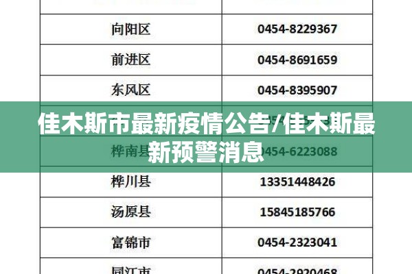 佳木斯市最新疫情公告/佳木斯最新预警消息 佳木斯市最新疫情公告/佳木斯最新预警消息