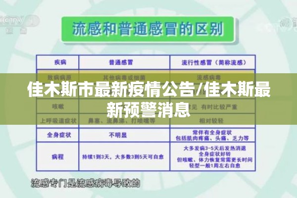 佳木斯市最新疫情公告/佳木斯最新预警消息 佳木斯市最新疫情公告/佳木斯最新预警消息