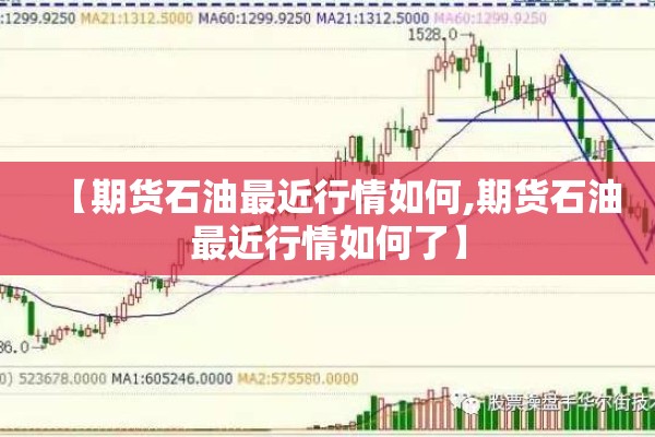 【期货石油最近行情如何,期货石油最近行情如何了】
