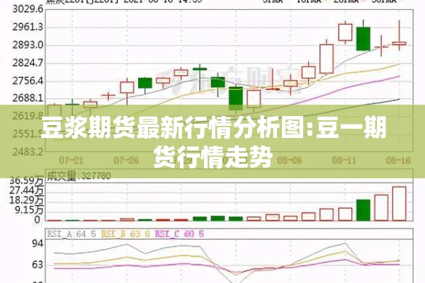 豆浆期货最新行情分析图:豆一期货行情走势 豆浆期货最新行情分析图:豆一期货行情走势