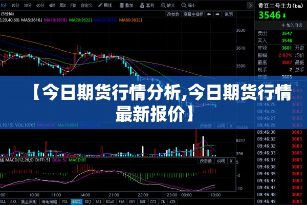 【今日期货行情分析,今日期货行情最新报价】