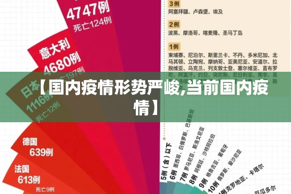 【国内疫情形势严峻,当前国内疫情】