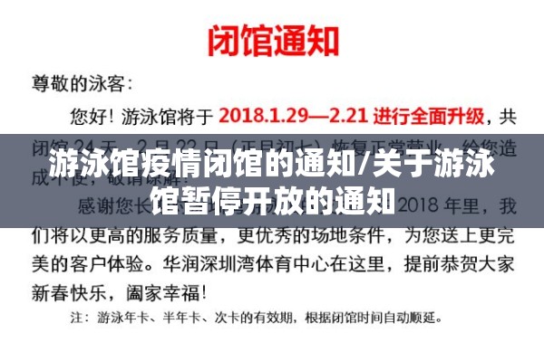 游泳馆疫情闭馆的通知/关于游泳馆暂停开放的通知 游泳馆疫情闭馆的通知/关于游泳馆暂停开放的通知