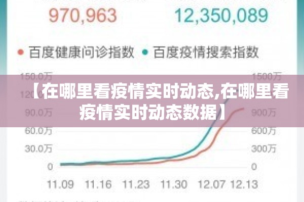 【在哪里看疫情实时动态,在哪里看疫情实时动态数据】