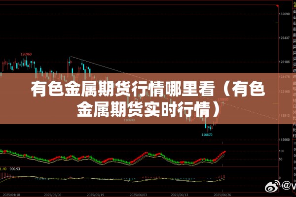 有色金属期货行情哪里看(有色金属期货实时行情) 有色金属期货行情哪里看(有色金属期货实时行情)