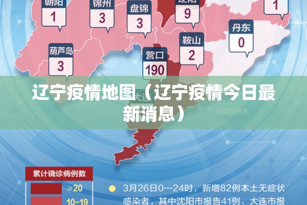 辽宁疫情地图（辽宁疫情今日最新消息）