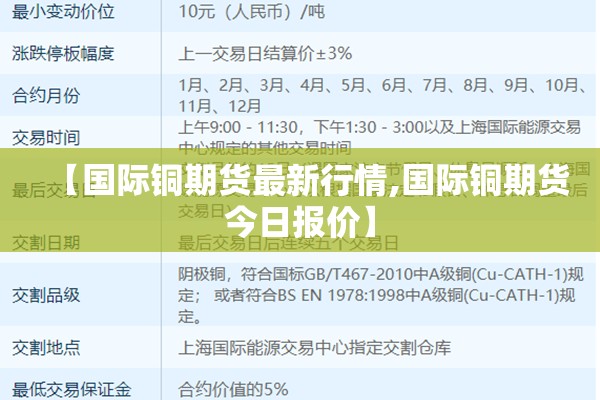 【国际铜期货最新行情,国际铜期货今日报价】