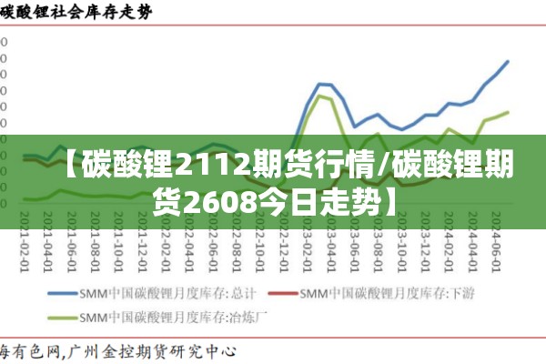 【碳酸锂2112期货行情/碳酸锂期货2608今日走势】