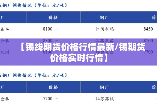 【锡线期货价格行情最新/锡期货价格实时行情】