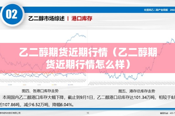 乙二醇期货近期行情（乙二醇期货近期行情怎么样）
