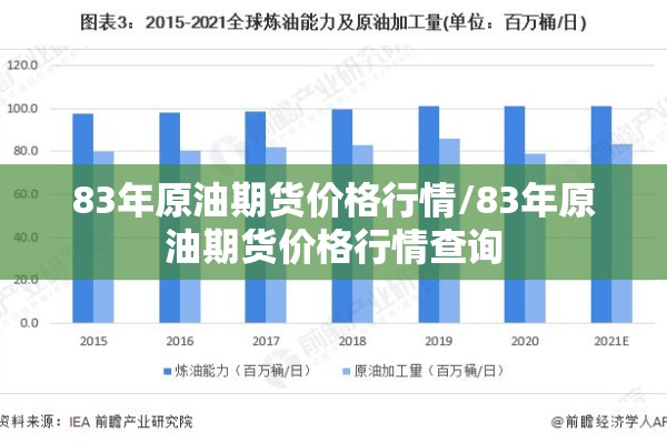 83年原油期货价格行情/83年原油期货价格行情查询
