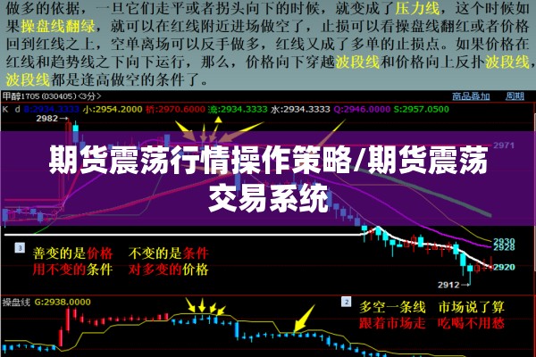 期货震荡行情操作策略/期货震荡交易系统