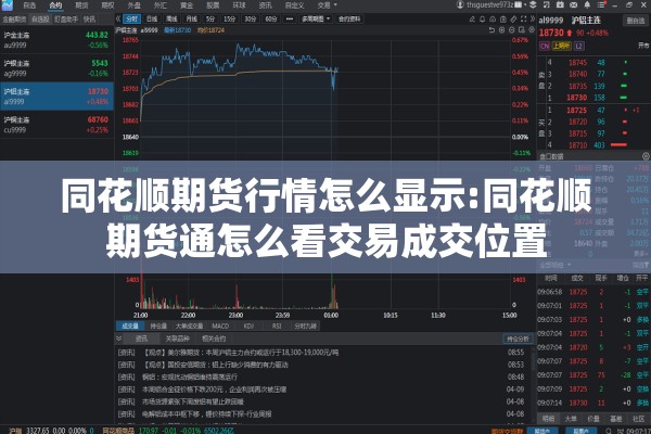 同花顺期货行情怎么显示:同花顺期货通怎么看交易成交位置