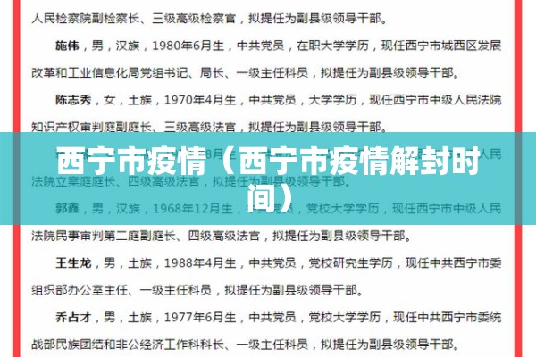 西宁市疫情(西宁市疫情解封时间) 西宁市疫情(西宁市疫情解封时间)