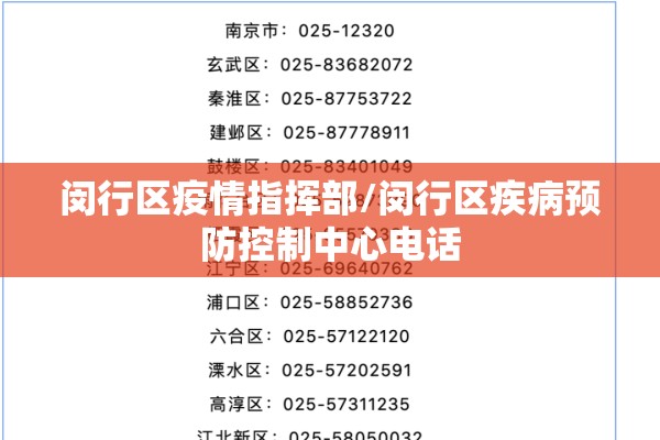 闵行区疫情指挥部/闵行区疾病预防控制中心电话