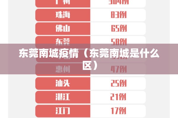 东莞南城疫情(东莞南城是什么区) 东莞南城疫情(东莞南城是什么区)