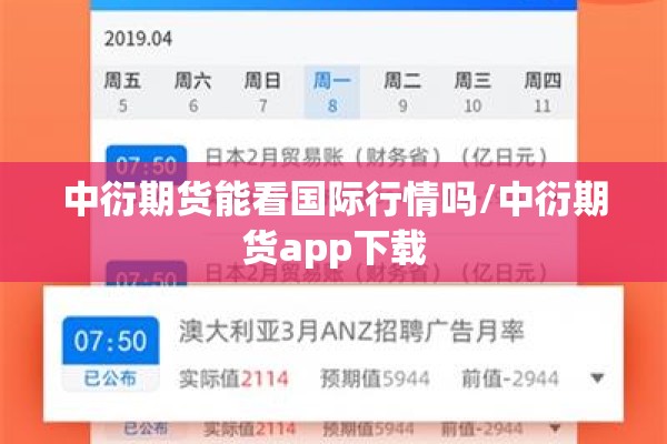 中衍期货能看国际行情吗/中衍期货app下载