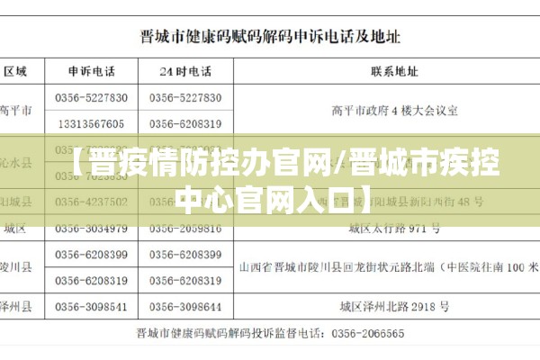 【晋疫情防控办官网/晋城市疾控中心官网入口】