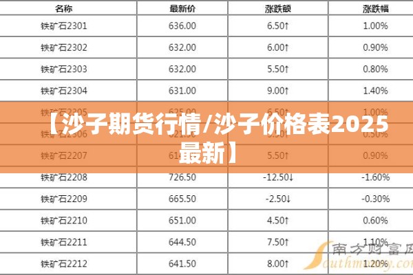 【沙子期货行情/沙子价格表2025最新】