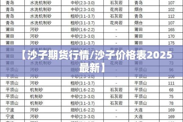 【沙子期货行情/沙子价格表2025最新】