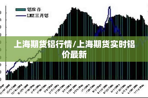 上海期货铝行情/上海期货实时铝价最新