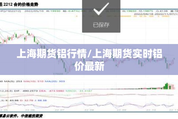 上海期货铝行情/上海期货实时铝价最新